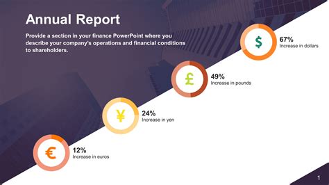 annual report ppt template free